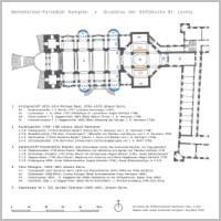 Kempten, Plan von Pius Bieri, sueddeutscher-barock.ch.jpg